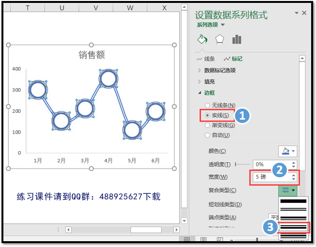 excel2016二维折线图案例:聚焦一条折现的最美折线图