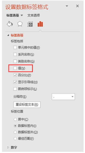 关于PPT图表,你需要知道的一些小技巧!