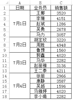 Excel中数据矩阵转置:excel怎么把列转换成行的实战案例