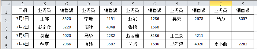 Excel中数据矩阵转置:excel怎么把列转换成行的实战案例