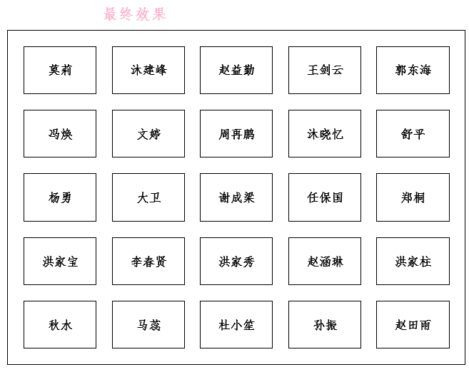 Word实例教程：巧用表格制作座次表！