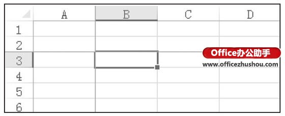 Excel工作表中快速定位单元格A1的方法