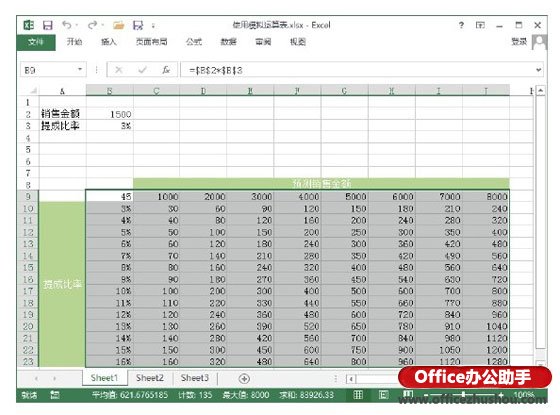 Excel工作表中使用模拟运算表的方法