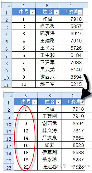 Excel表格中序号相关操作技巧