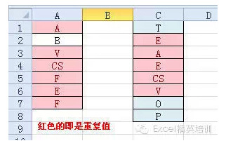 两个excel表格核对的6种方法
