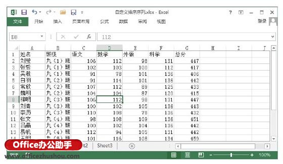 Excel表格中自定义排序序列的方法