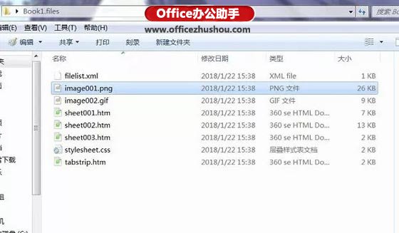 超有用的EXCEL折线图绘制技巧
