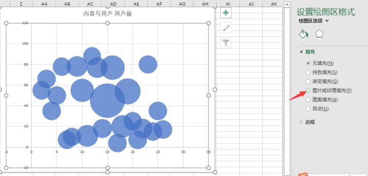 怎样用Excel制作气泡图