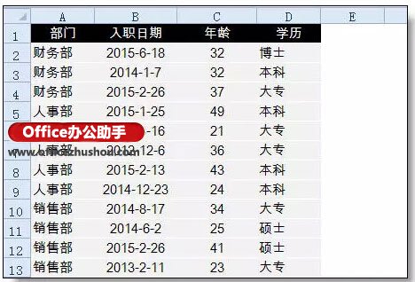 使用Excel数据透视表完成5种常用数据分析