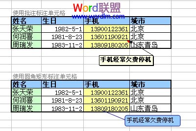 Excel表格制作方法:标注