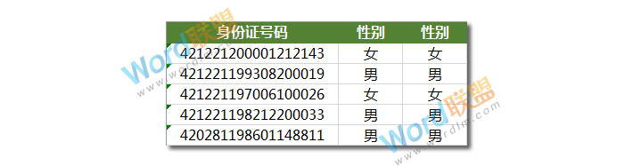 Excel身份证号码判断男女性别:Excel函数不求人