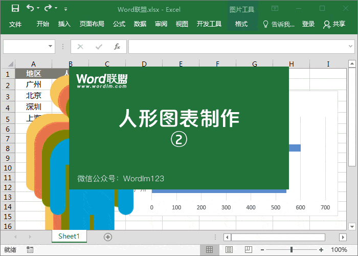 「人形图表」到底是怎么做的?人形图表制作全攻略~