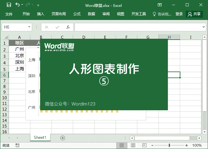 「人形图表」到底是怎么做的?人形图表制作全攻略~