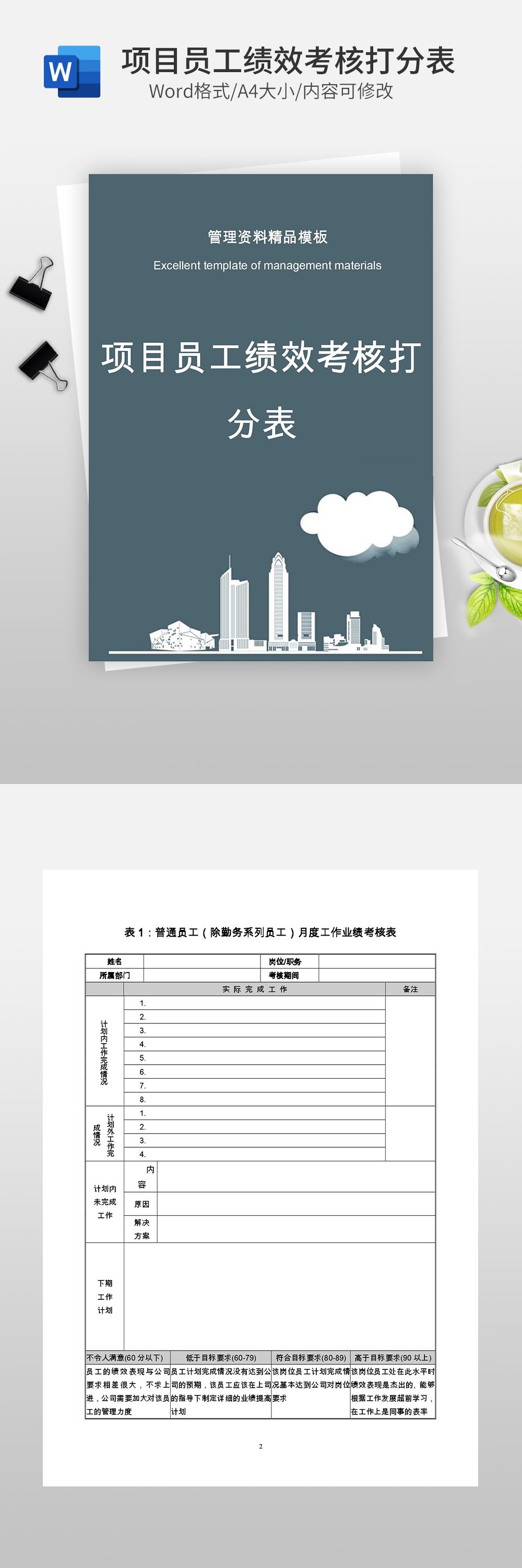 项目员工绩效考核打分表