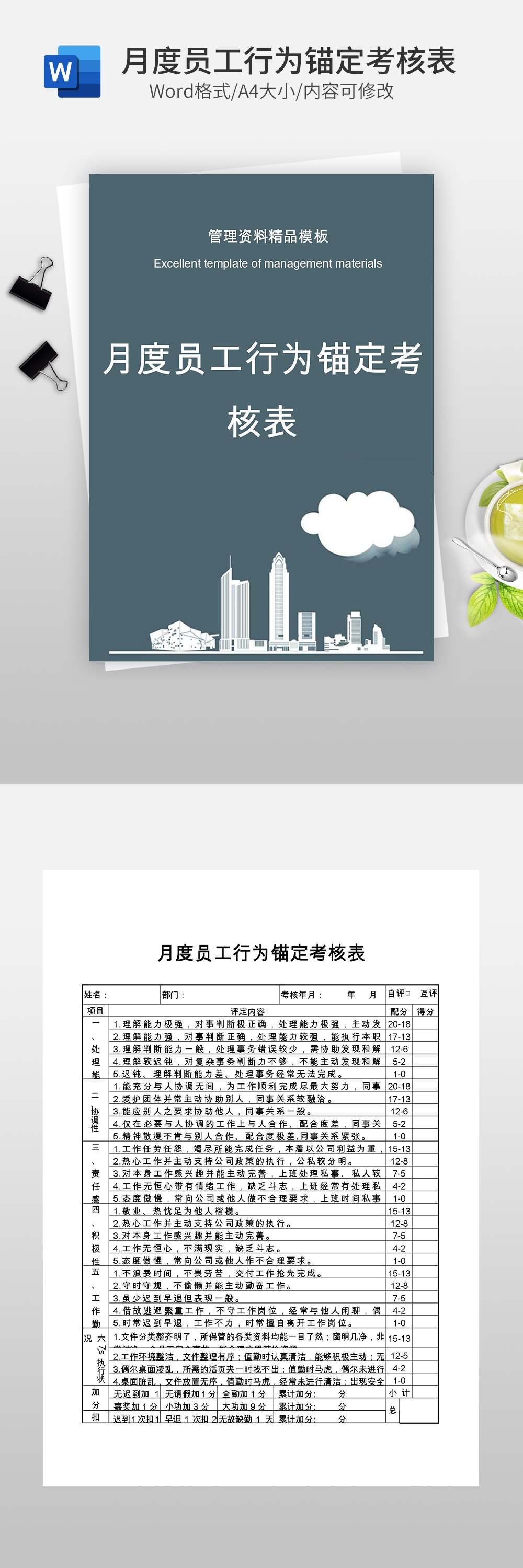 月度員工行為錨定考核表