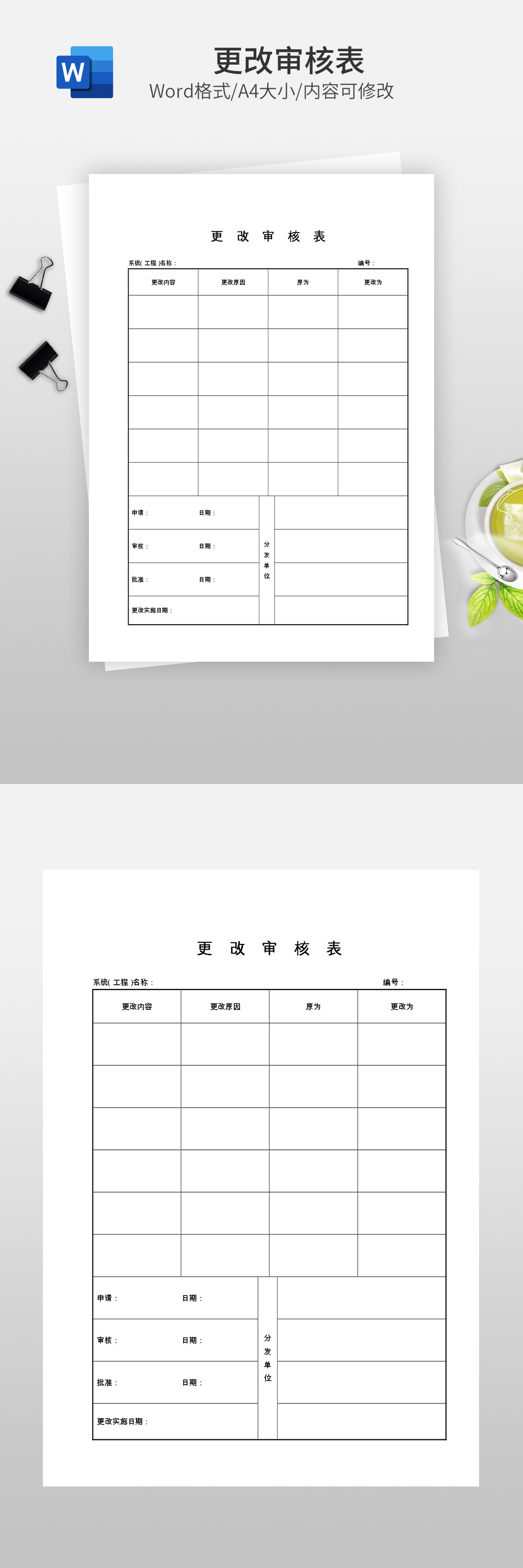 更改审核表