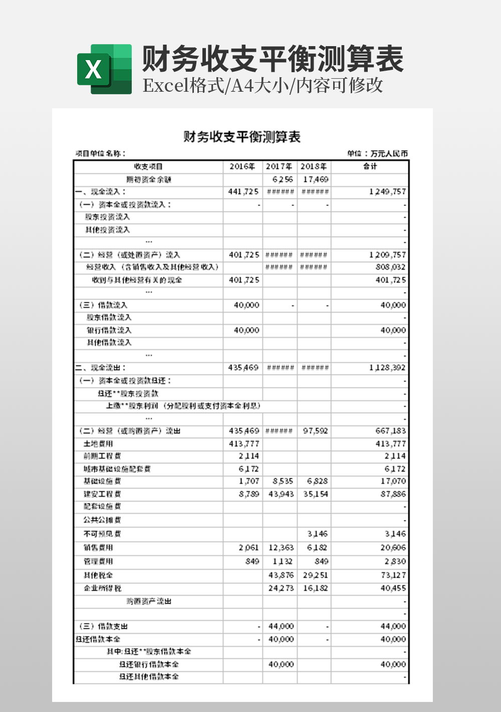 财务收支平衡测算表
