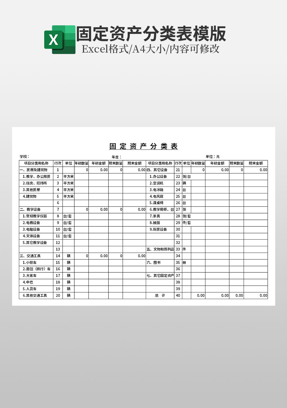 固定资产分类表模板