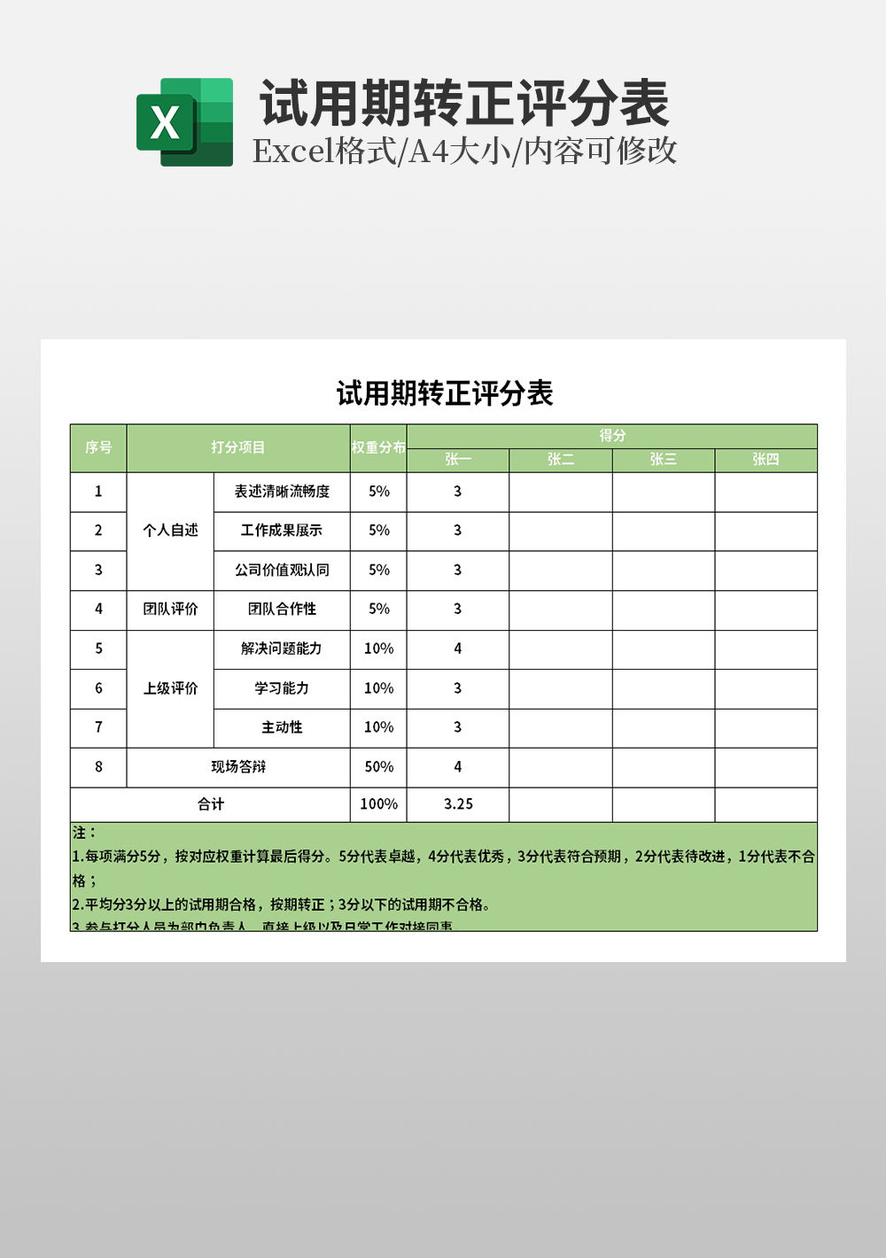 试用期转正评分表模板