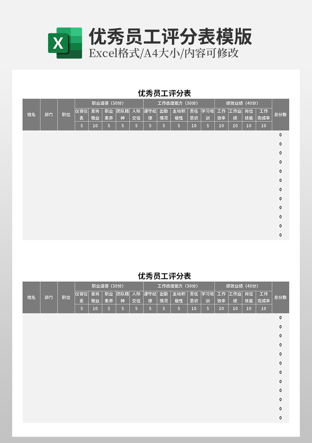 公司优秀个人员工评分表模板