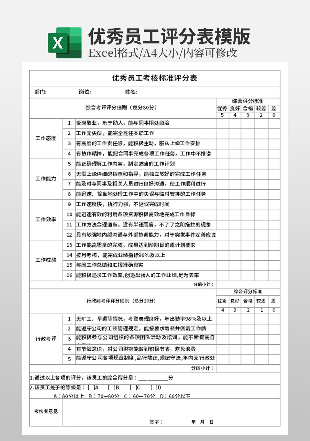 优秀员工考核标准评分表模板