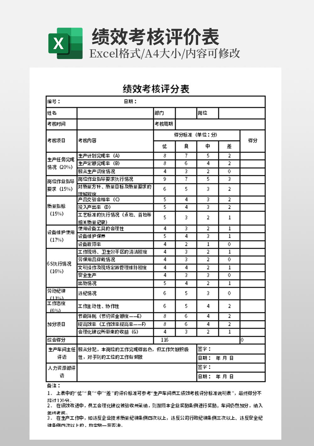 工作内容评分型绩效考核表