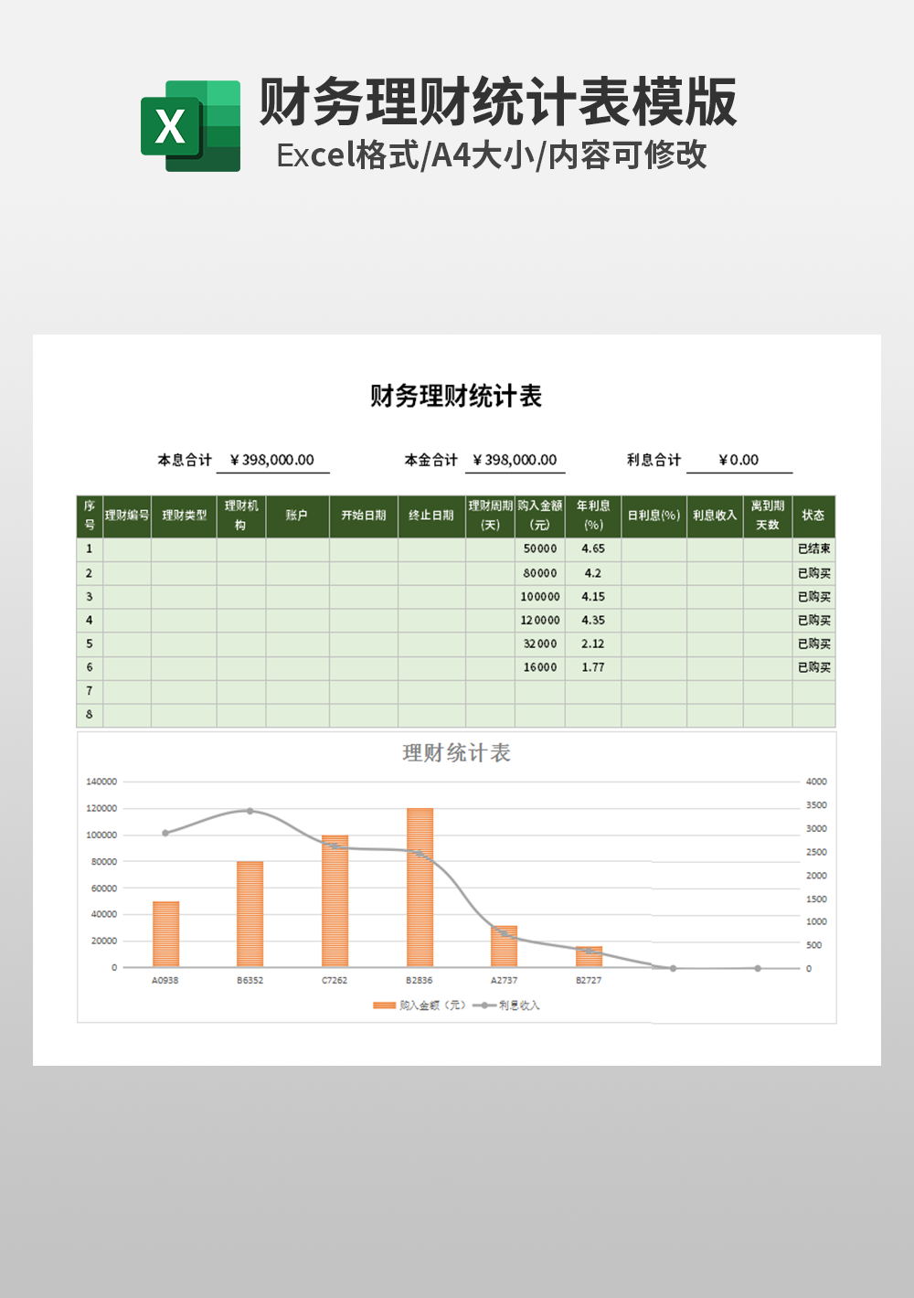 財(cái)務(wù)理財(cái)統(tǒng)計(jì)表模板