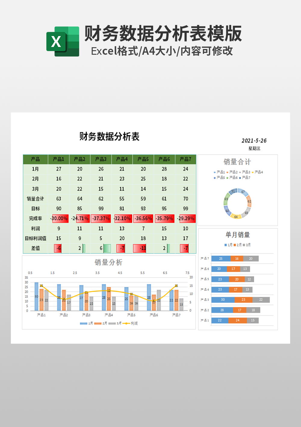 财务数据分析表模板