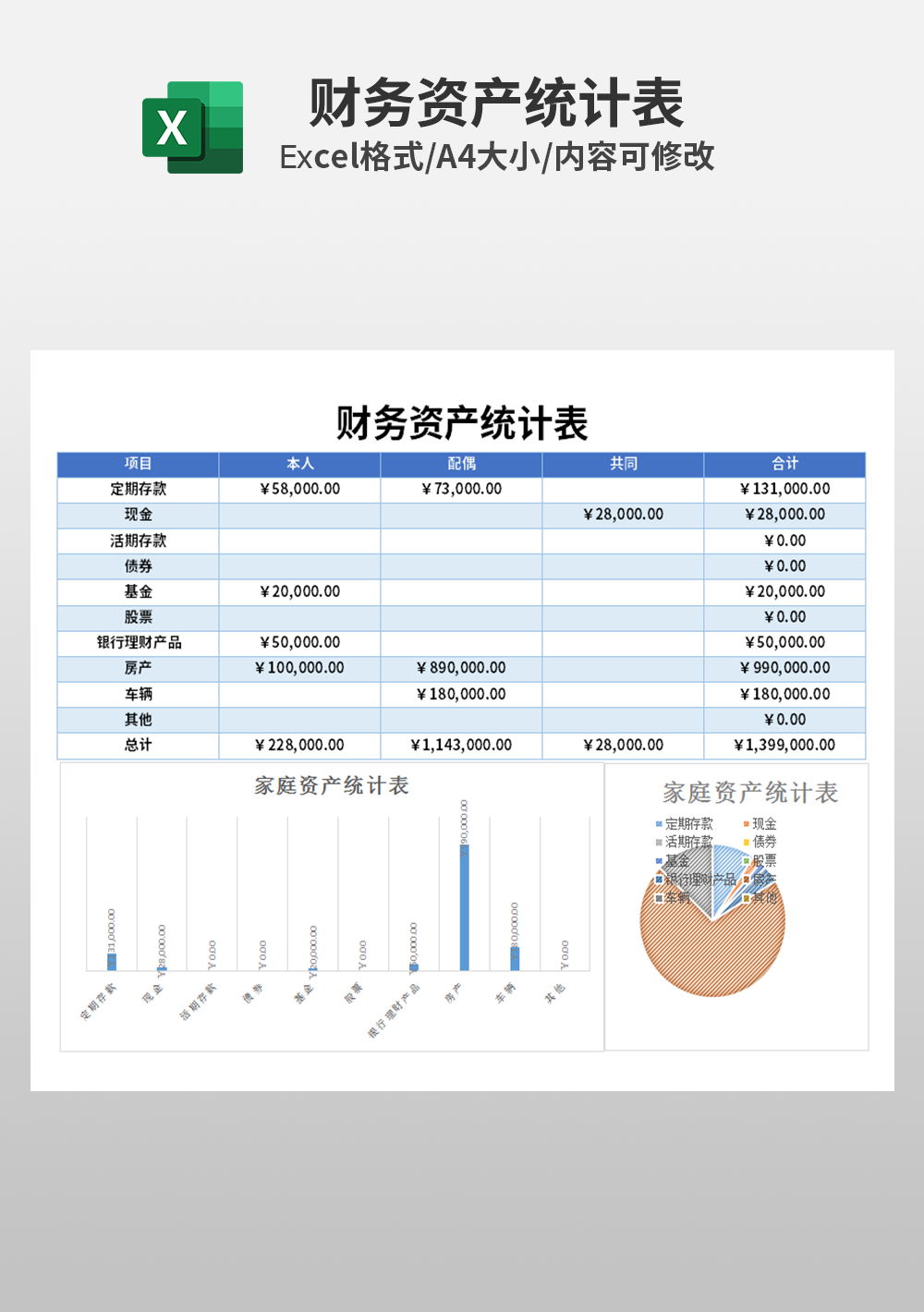 财务资产统计表