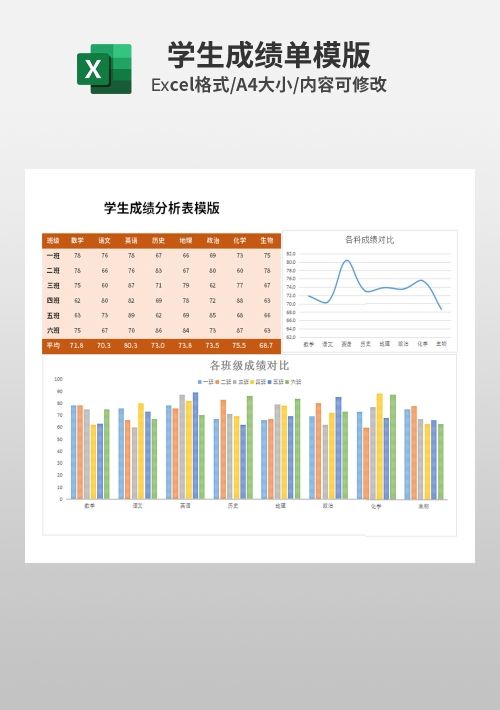 可視化學(xué)生成績(jī)分析表模板