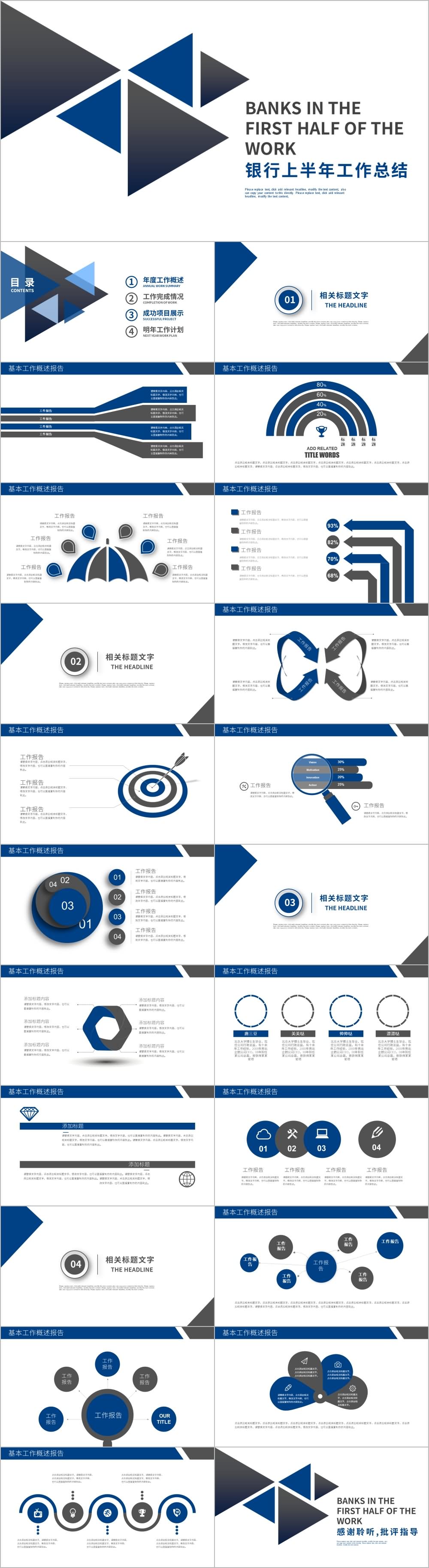 银行工作总结计划述职报告总结PPT模板