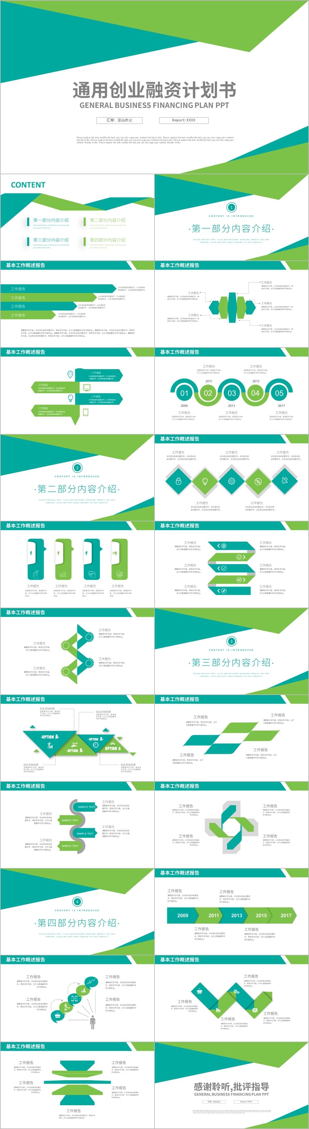 绿色创业计划书项目融资商业计划书PPT模板