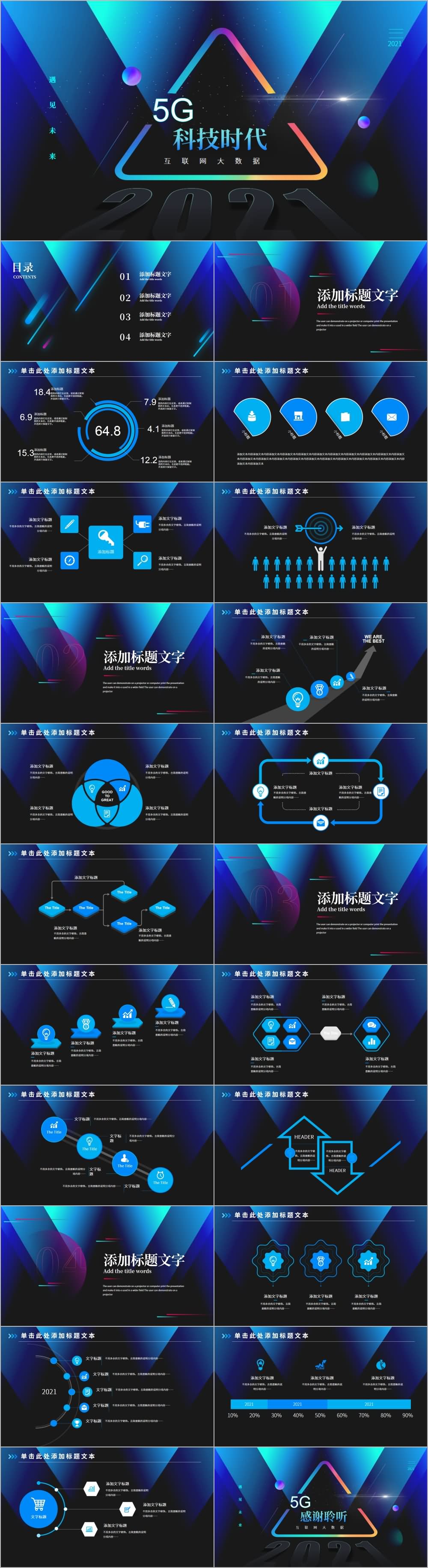 渐变深蓝5G互联网科技PPT模板