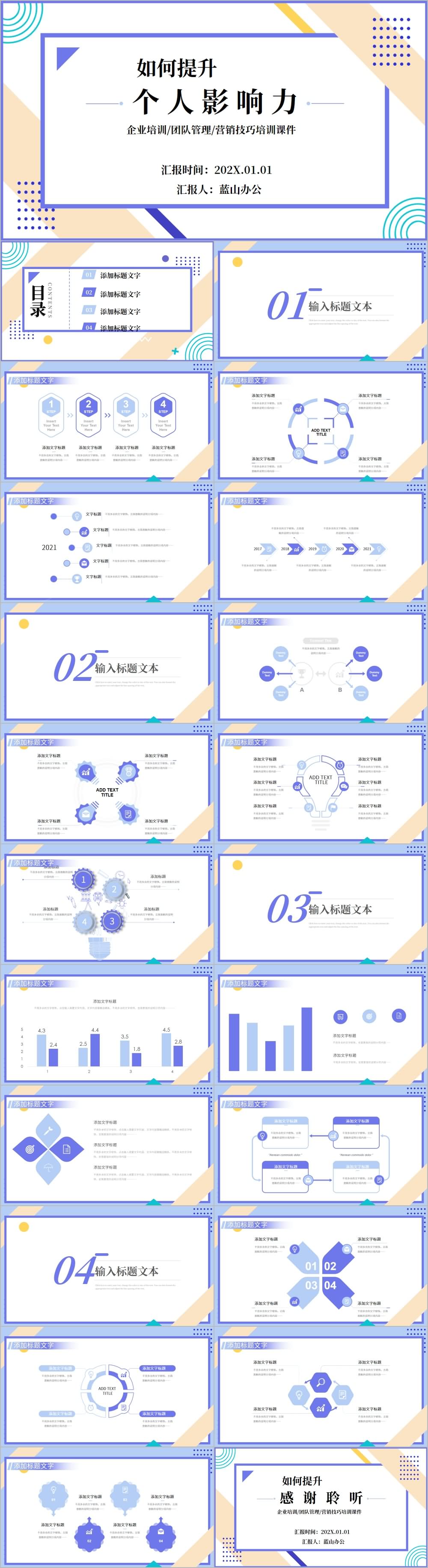 个人影响力个人职业化素养提升培训ppt模板