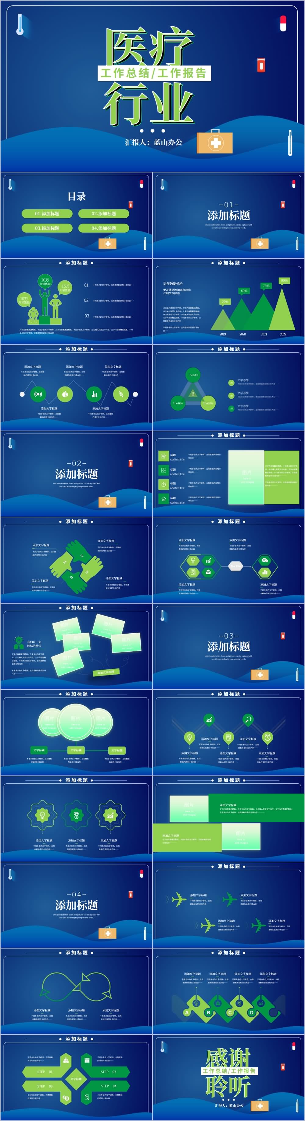 蓝绿色精美大气医疗行业ppt动态模板