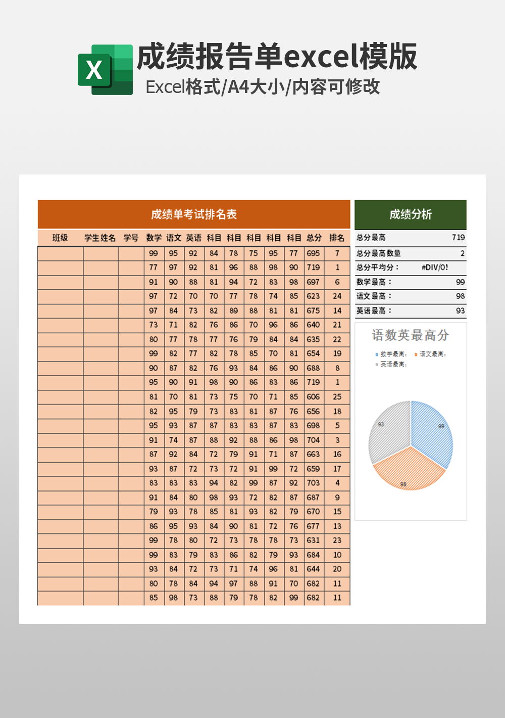 excel成绩单考试排名表模板