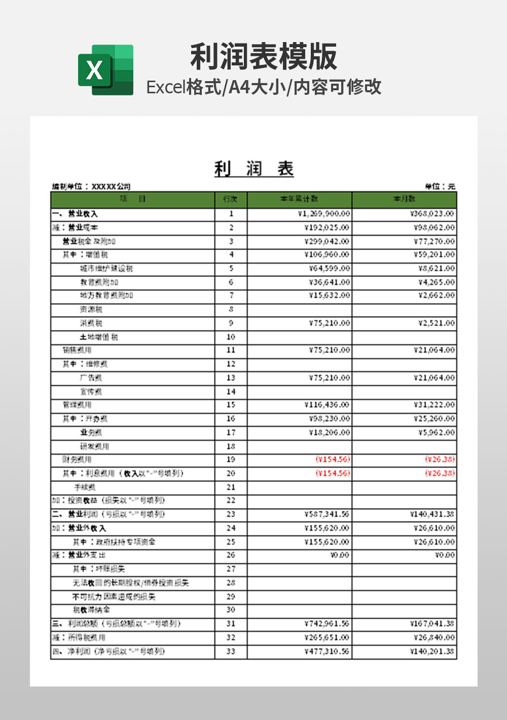 excel企业公司财务利润表模板