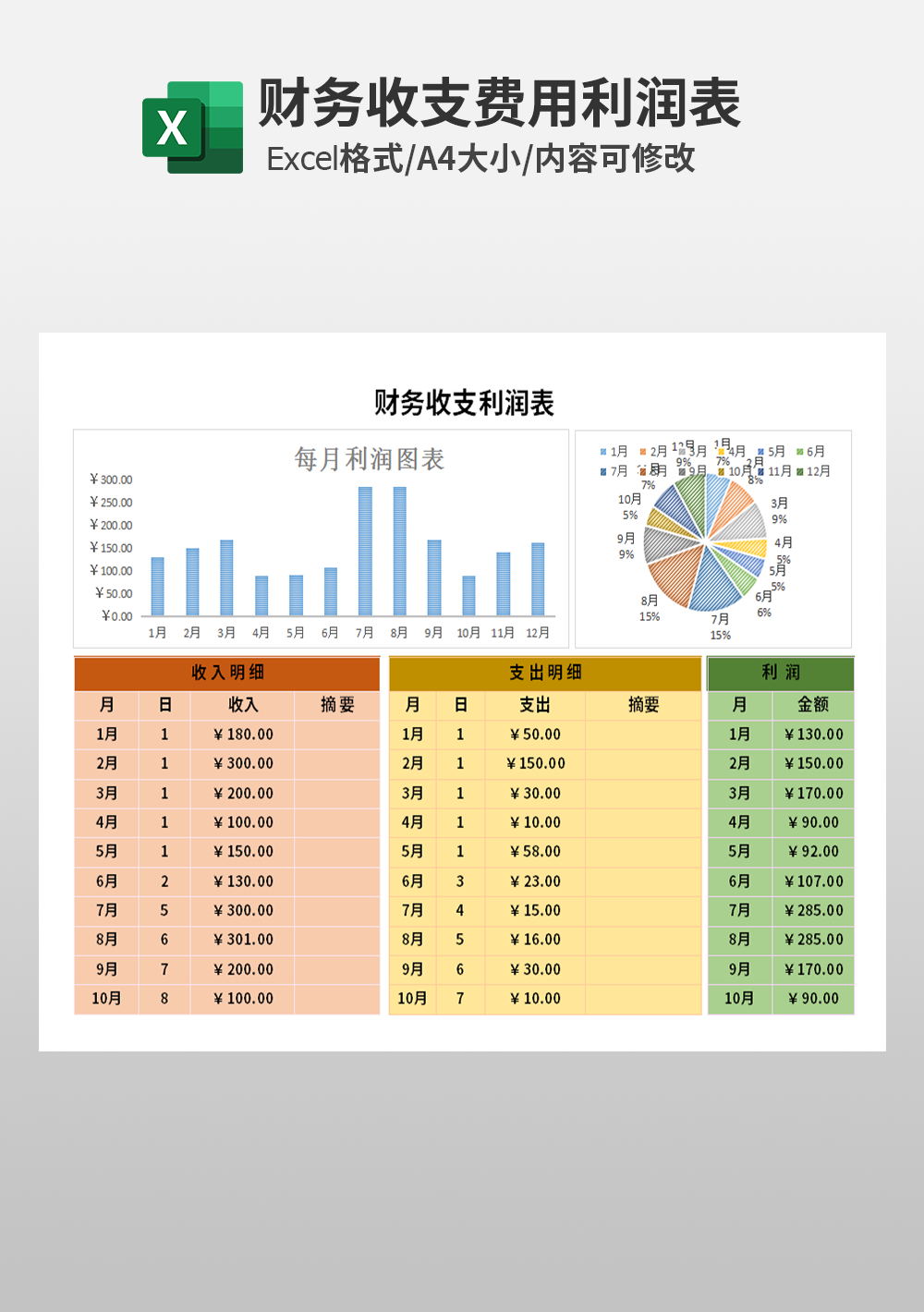 財(cái)務(wù)收支利潤表excel模板