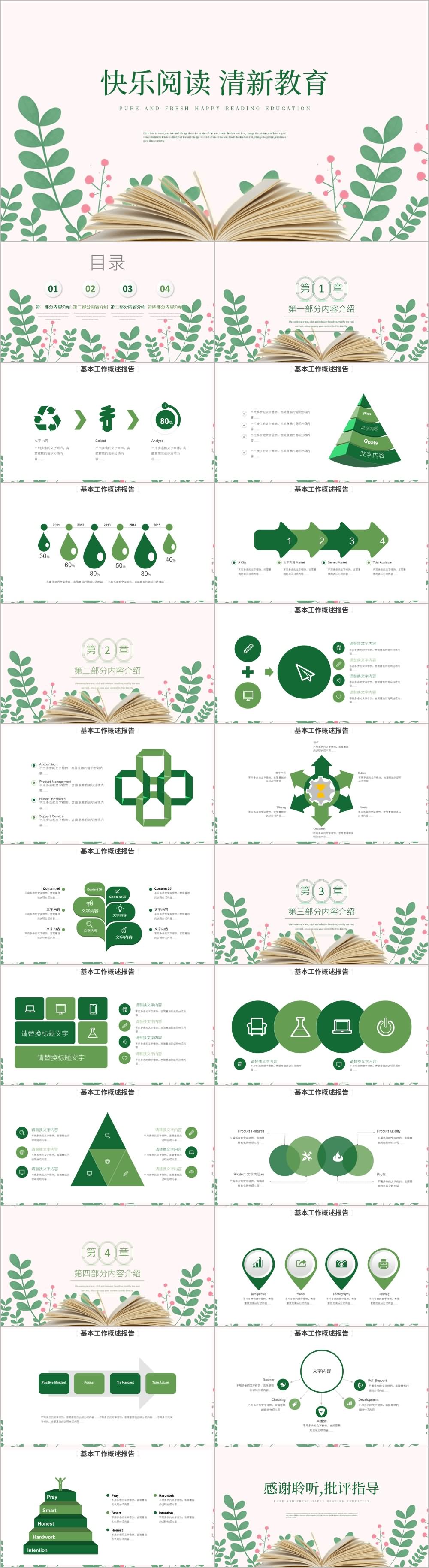 绿色清新风格读书分享主题PPT模板