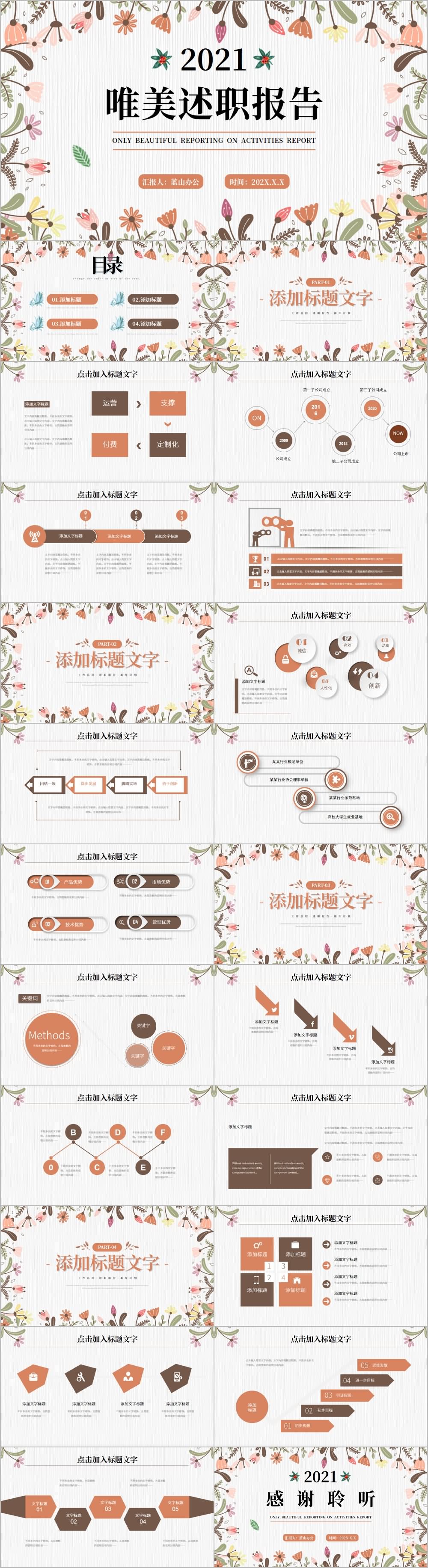 唯美小清新花朵学生必备述职报告PPT模板