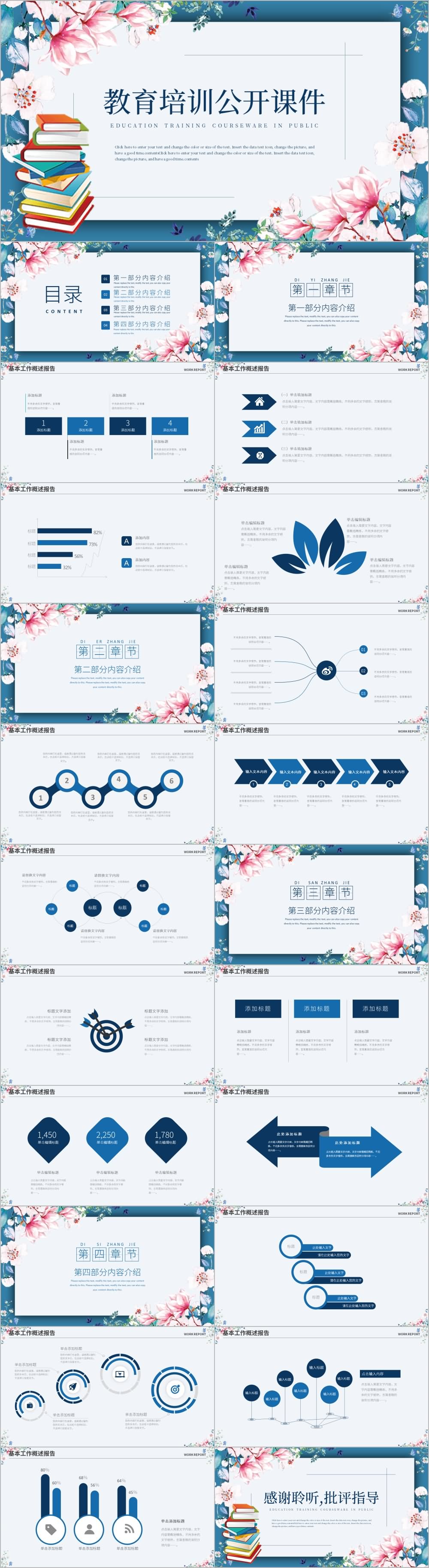 蓝色清新花朵教育培训课件读书PPT模板