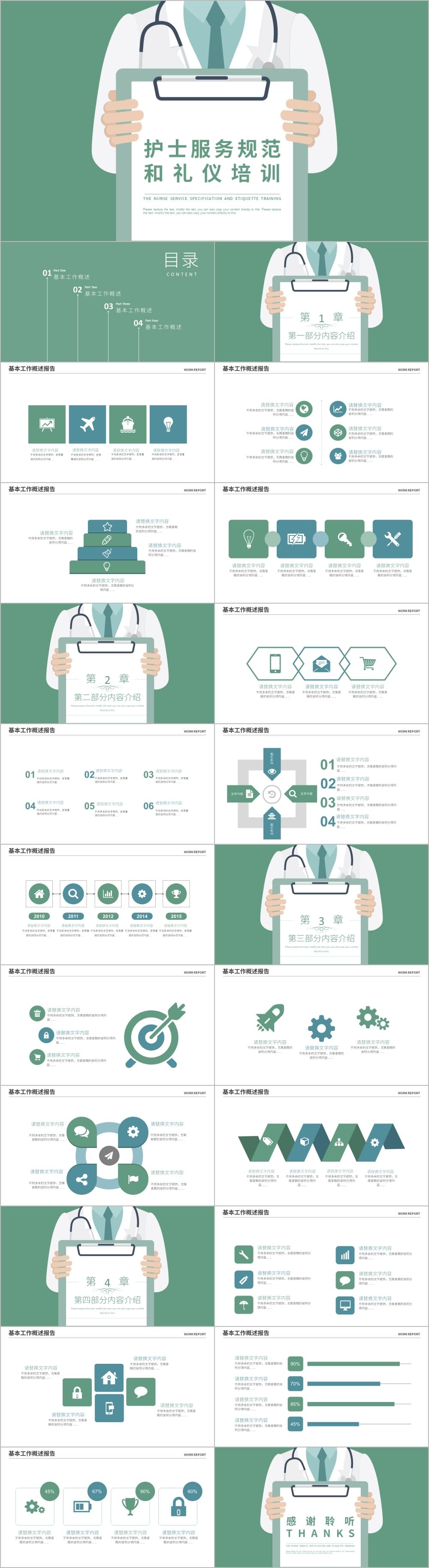 绿色扁平护士服务规范和礼仪培训PPT模板