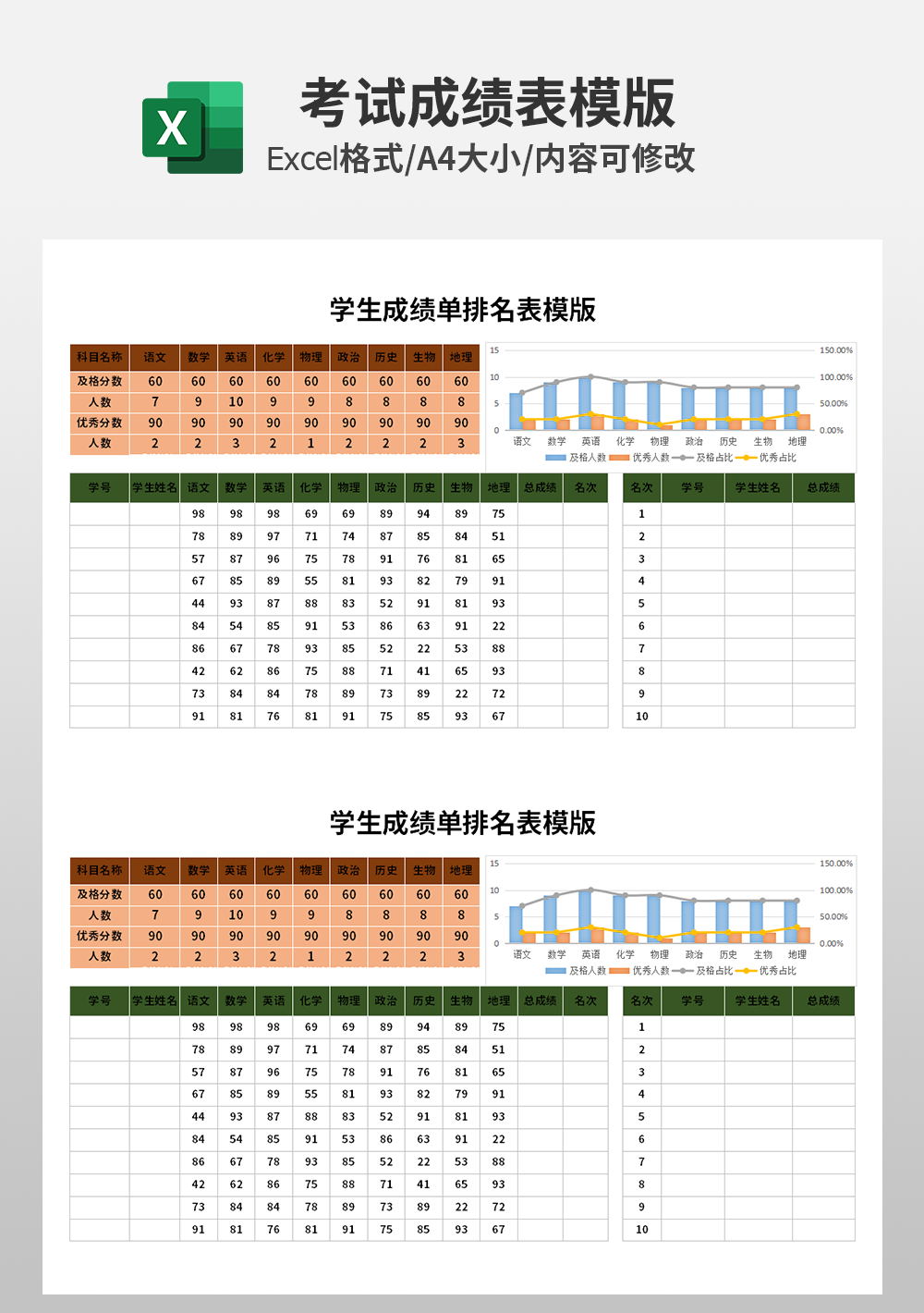 学校学生成绩单排名表excel模板