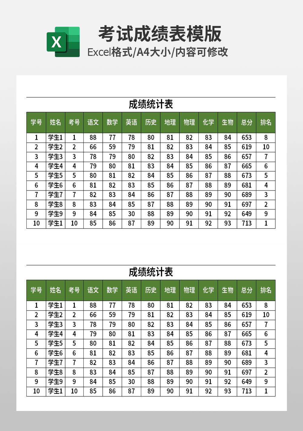 班级学生成绩统计表排名表模板