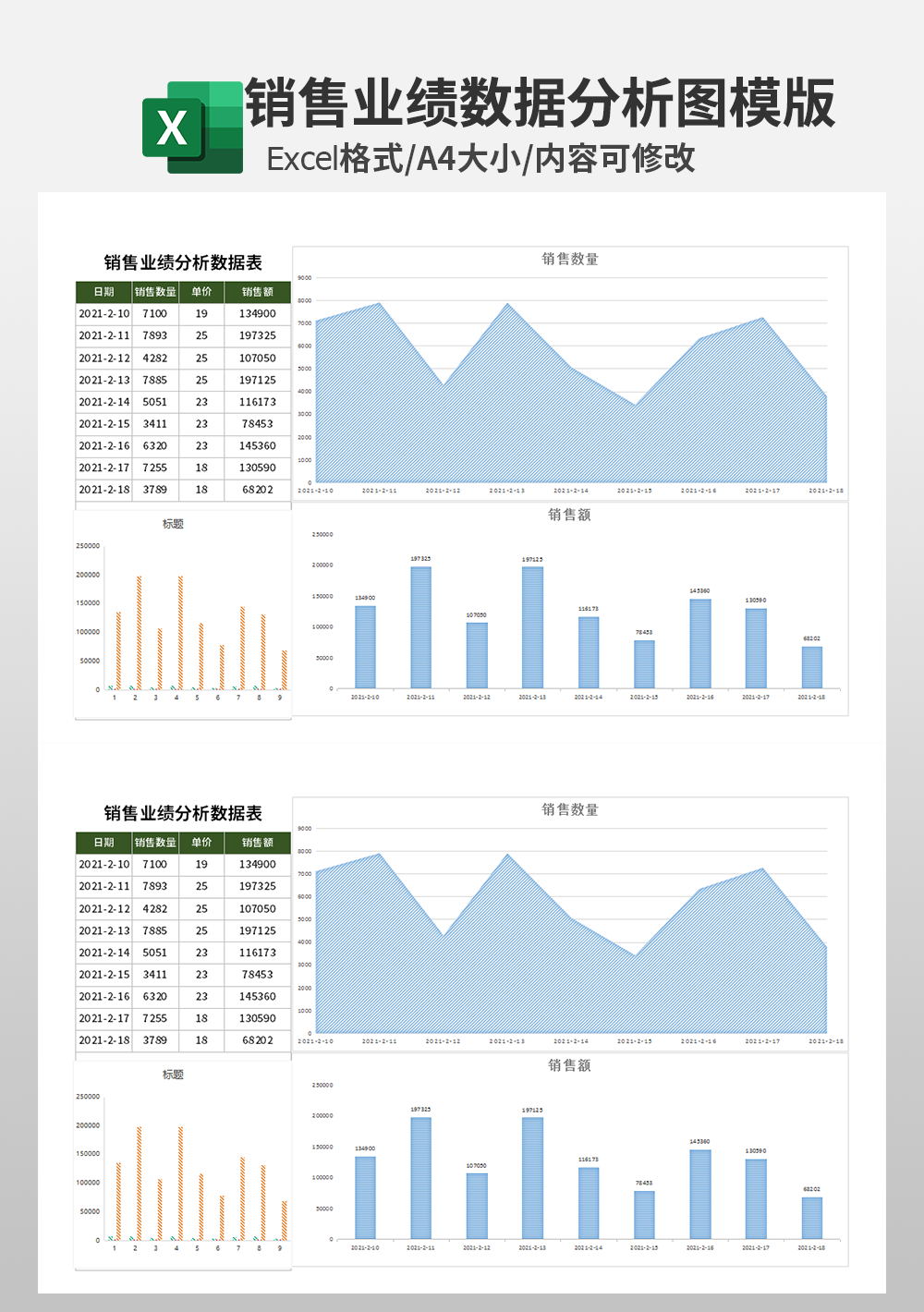 銷售業(yè)績分析數(shù)據(jù)表excel模板