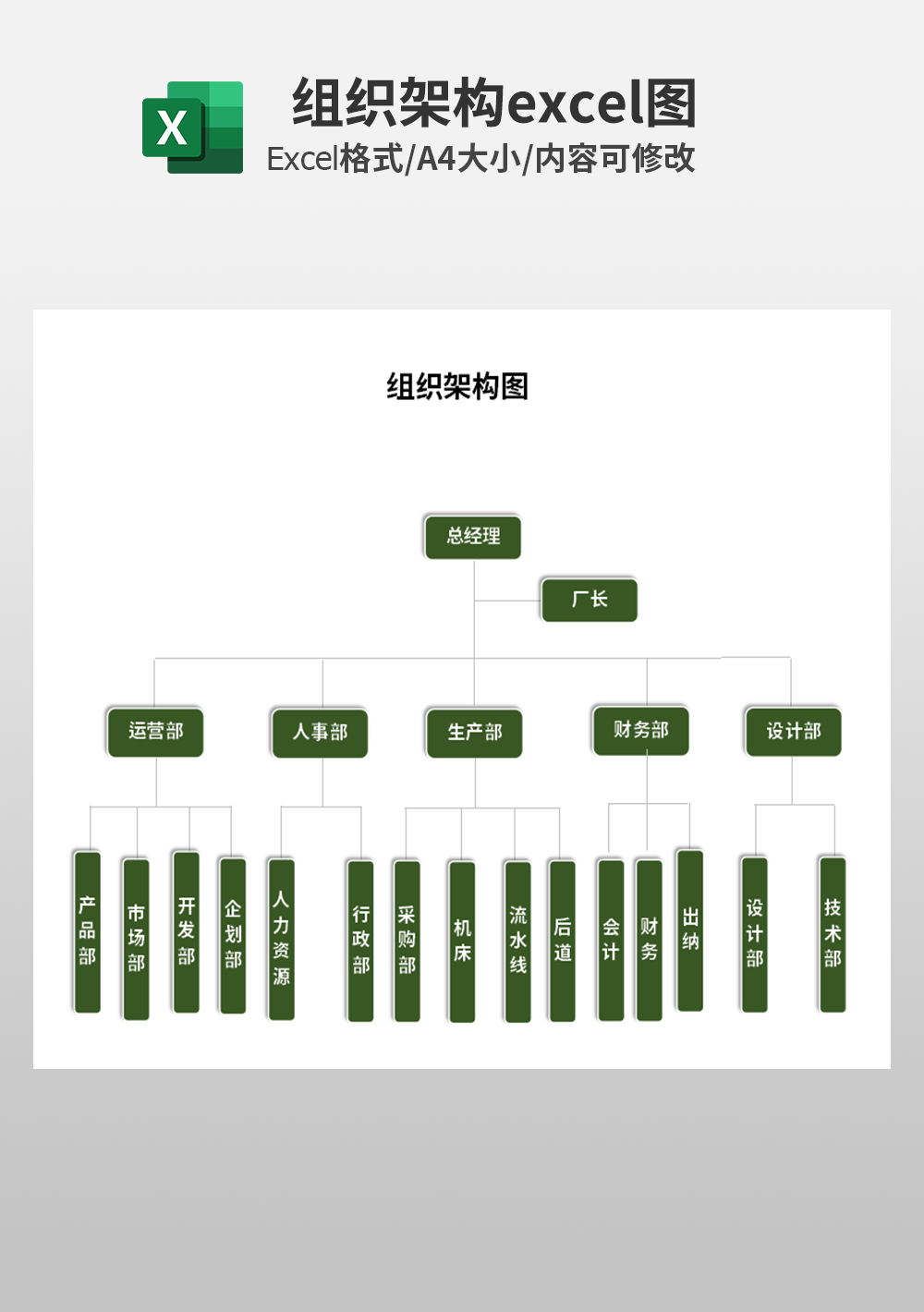 行政部excel组织架构图模板