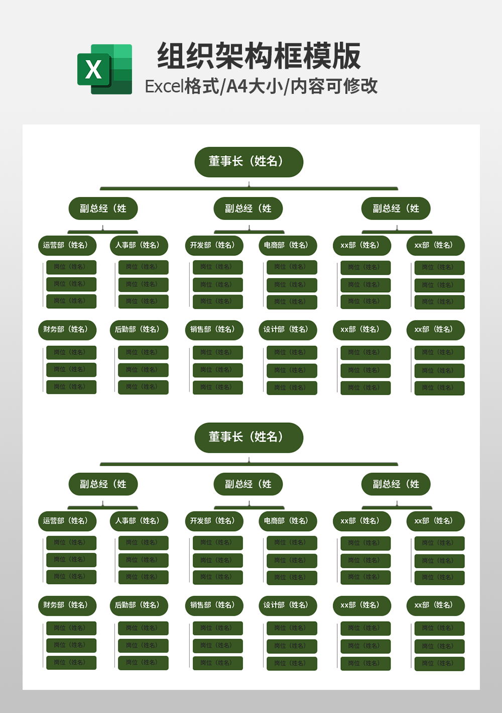 企业组织架框excel模板