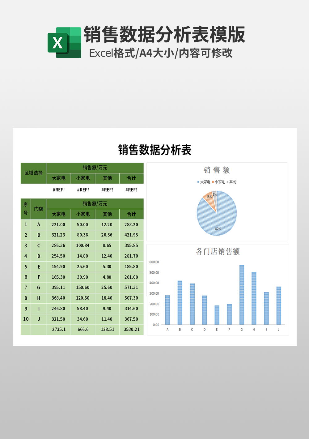 采購銷售數(shù)據(jù)分析表excel模板