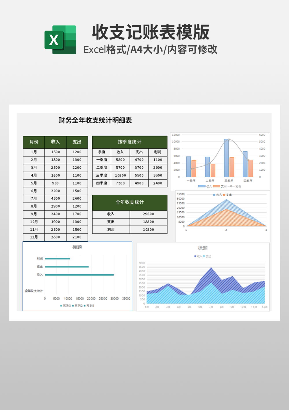 财务全年收支统计明细表模板