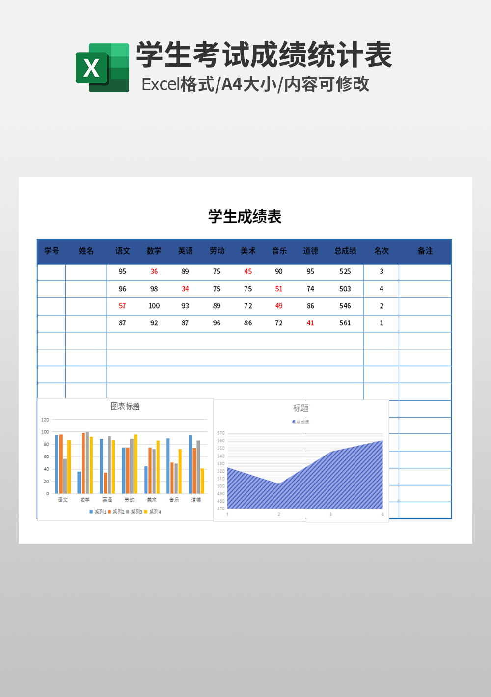 excel氣學(xué)生成績(jī)排名表模板
